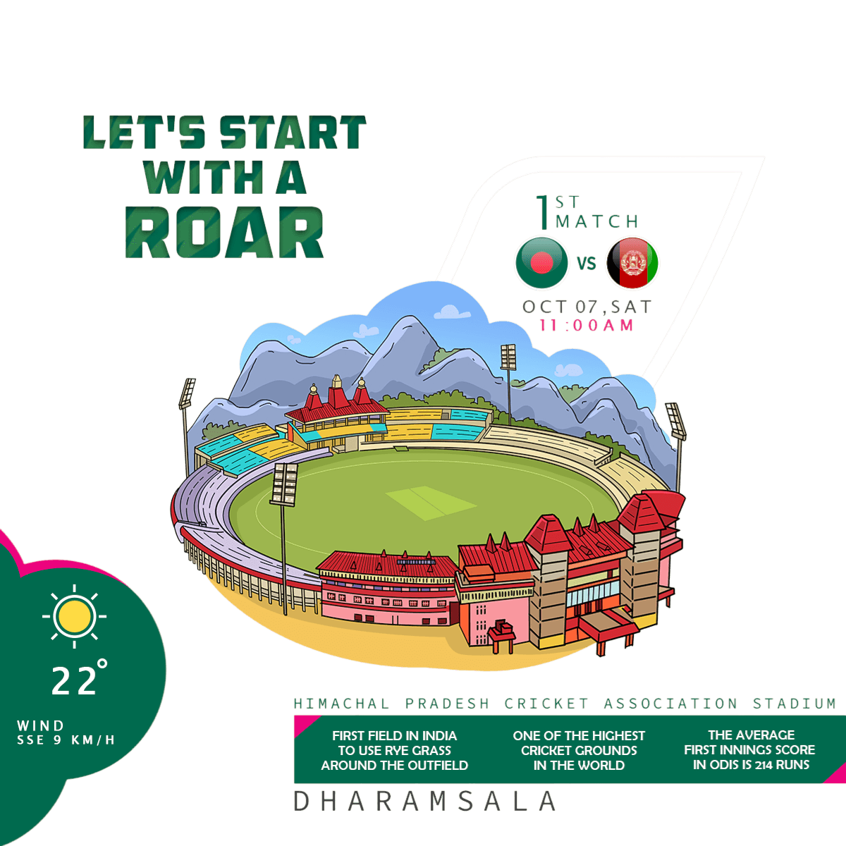 Turning Data into Emotion: The Story of IPDC Finance’s 2023 World Cup Campaign