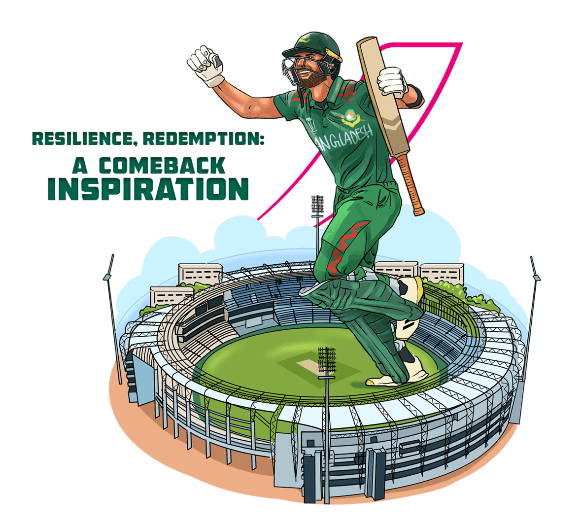 Measuring the 'Ucchas': Campaign Insights 